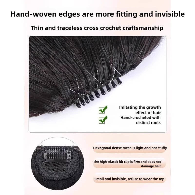 Рисунок 3 - Парик с челкой в стиле комиксов для женщин