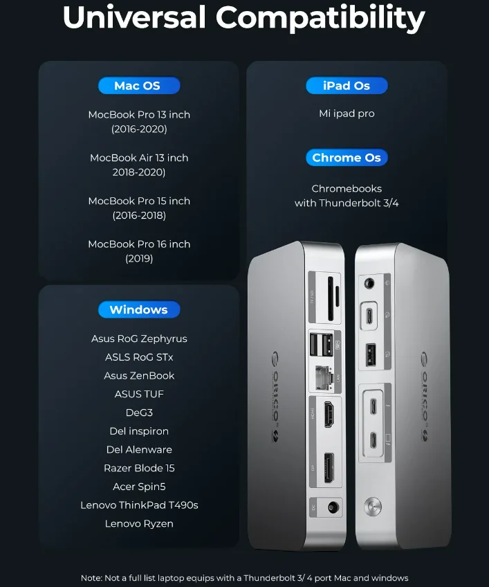 Docking Station com Daisy Chain, certificado Thunderbolt4, tipo C para HDM I 8K, HUB USB para Apple M1 M2 e Windows Displaylink, 40Gbps