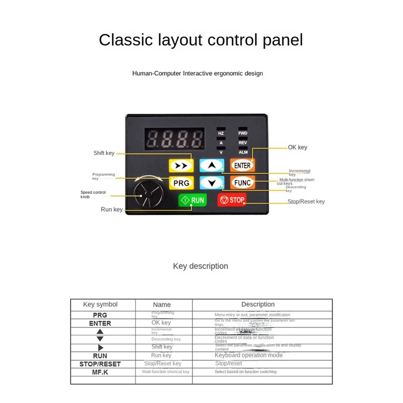 220V-0.75KW 1PH-3PH Frequency Inverter Asynchronous Motor Speed Controller For Fan And Water Pump