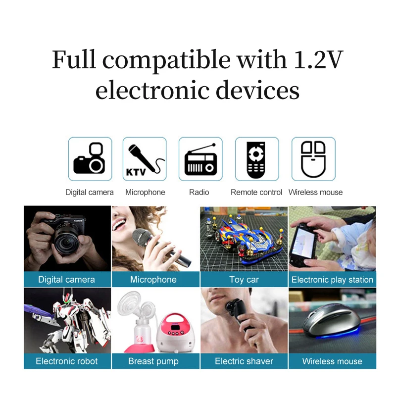 4 Slot Battery Charger Intelligent Fast USB Charger for AAA/AA Rechargeable Ni-MH/Ni-Cd Batteries With LED Indicator Charger