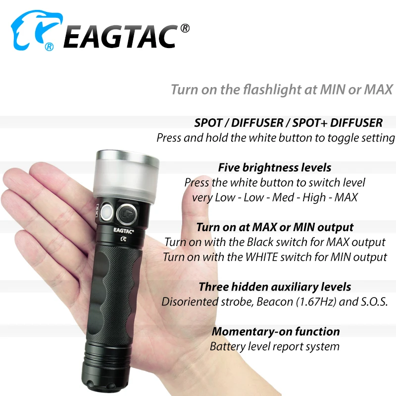 EAGTAC SX30A6D بقعة الناشر مصباح ليد جيب 2445 لومينز 6 AA بطارية 200 ساعة وقت التشغيل المزدوج التبديل براءة اختراع التصميم