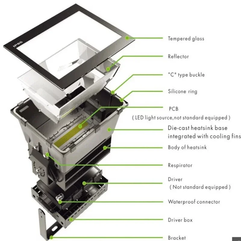 LED Flood Lights Reflector Football Stadium Lighting COB 1000w Sports Arena External Adjustable Tower High Mast Lamp