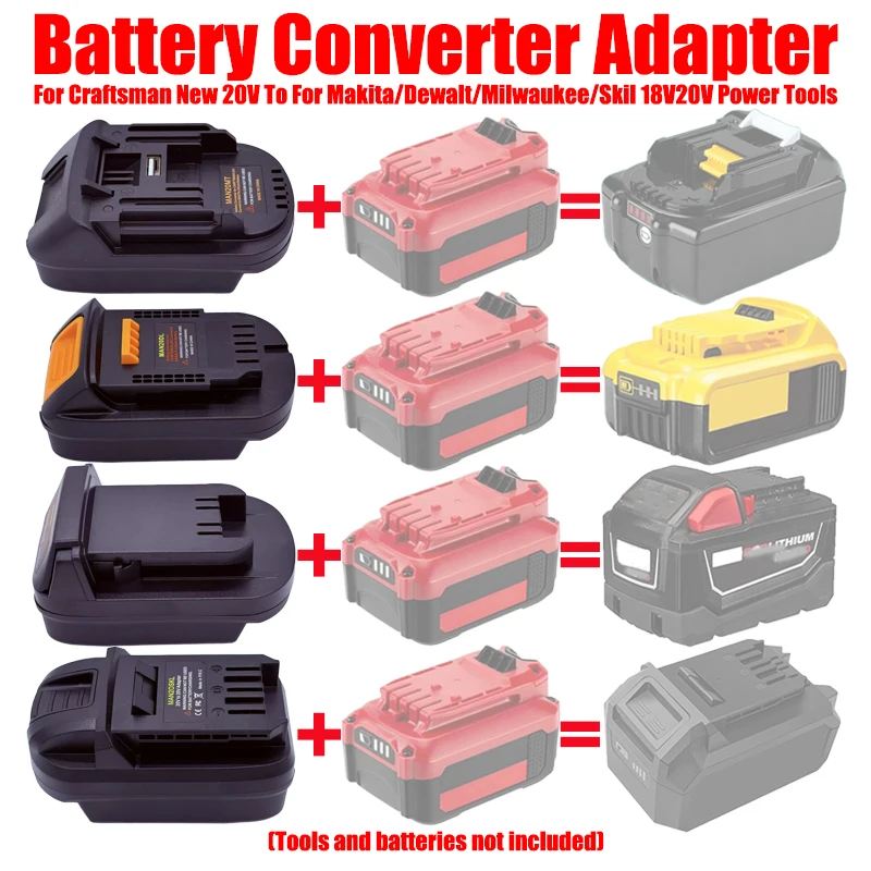 

ALASICKA Battery Adapter for Craftsman New 20V Li-ion Battery Convert To Fit for Makita/Dewalt/Milwaukee/Skil 18V 20V Power Tool