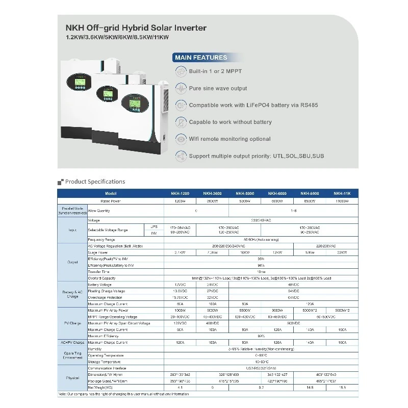 Best-selling 1.2kw 3KW 5KW 11KW off-grid single-shot single-phase hybrid solar inverter 48v battery charger price