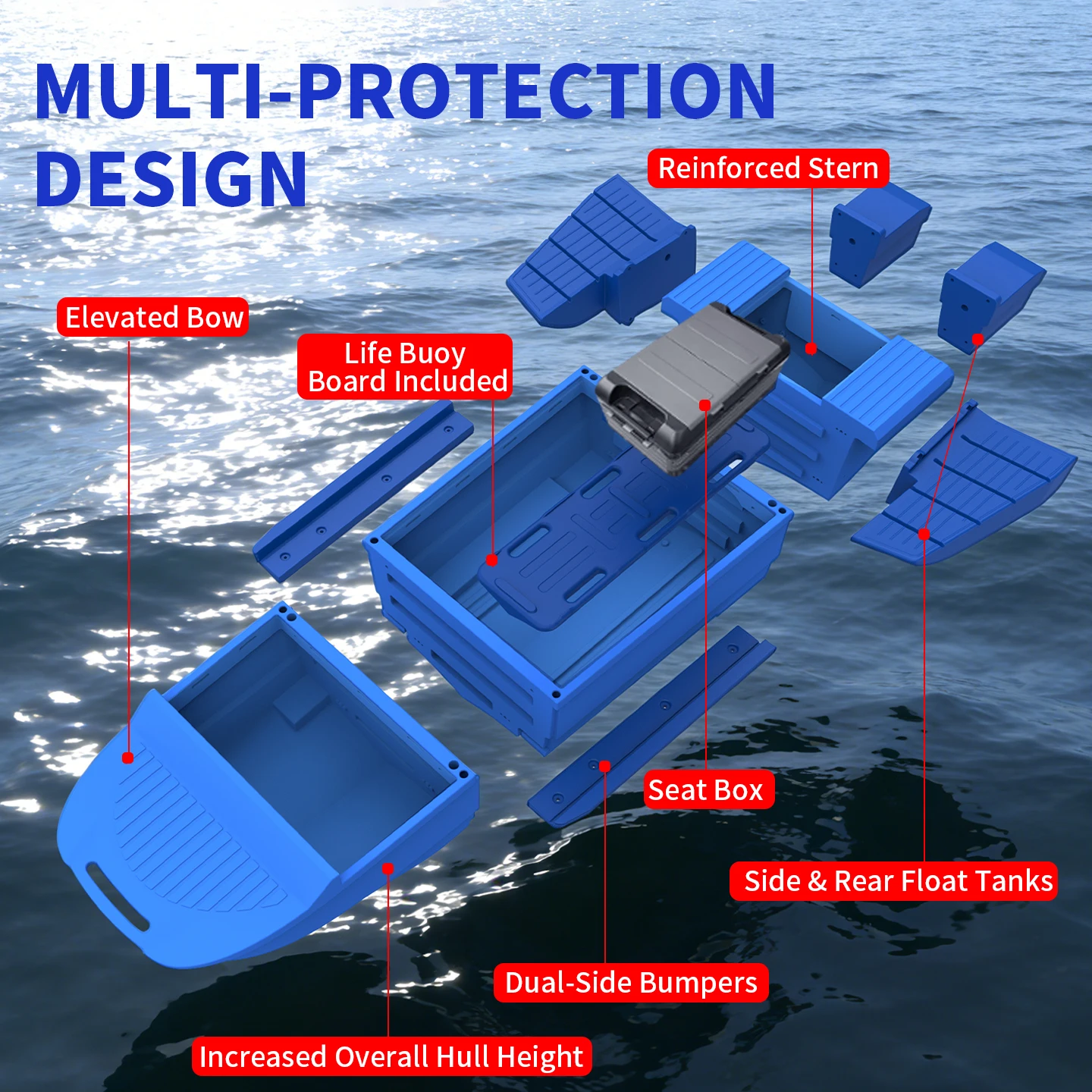 Multi-Protection Whale Series Modular Vehicle-Mountable Foldable Plastic Fishing Boat with Storage Space