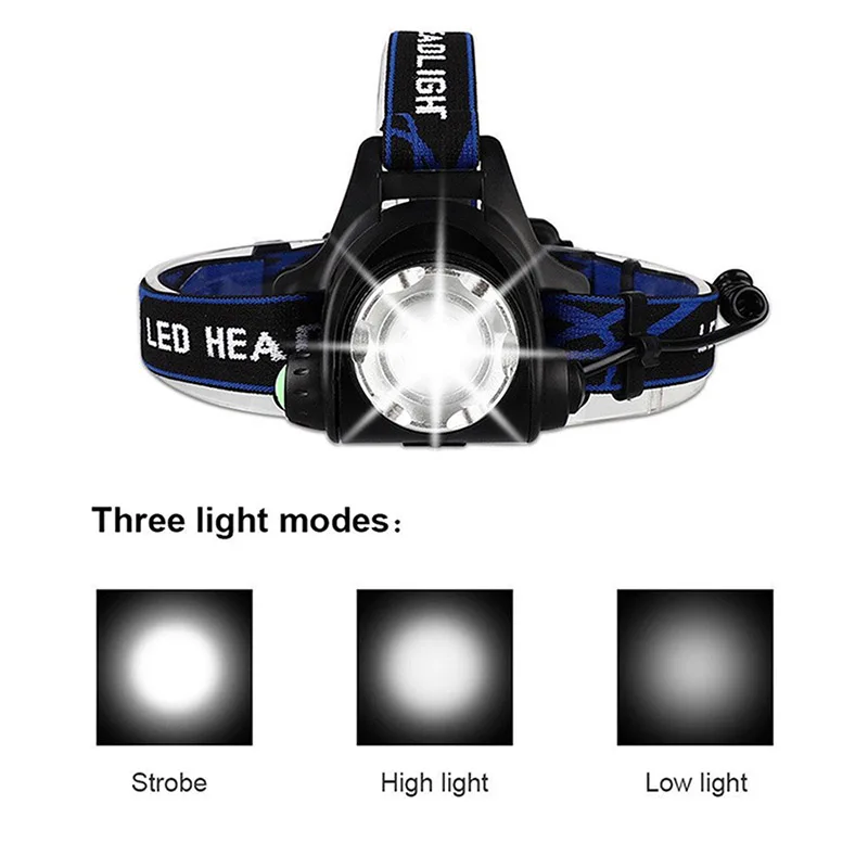 Zk20 8000LM Led Headlamps Head Lights Waterproof Head Flashlight Forehead Head Headlights Torch Hunting Mining Fishing Light