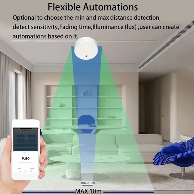 Detector de presencia humana WIFI, Sensor de detección de ondas de Radar para seguridad del hogar, Sensor de detección de cuerpo humano Tuya