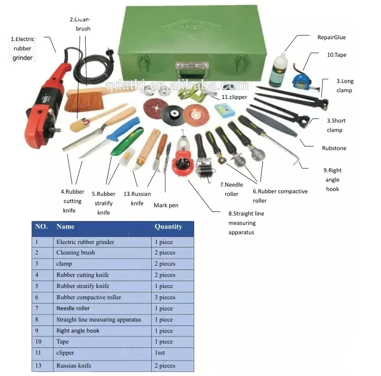 Conveyor Belt Repair Tools Kits for Vulcanizing Press