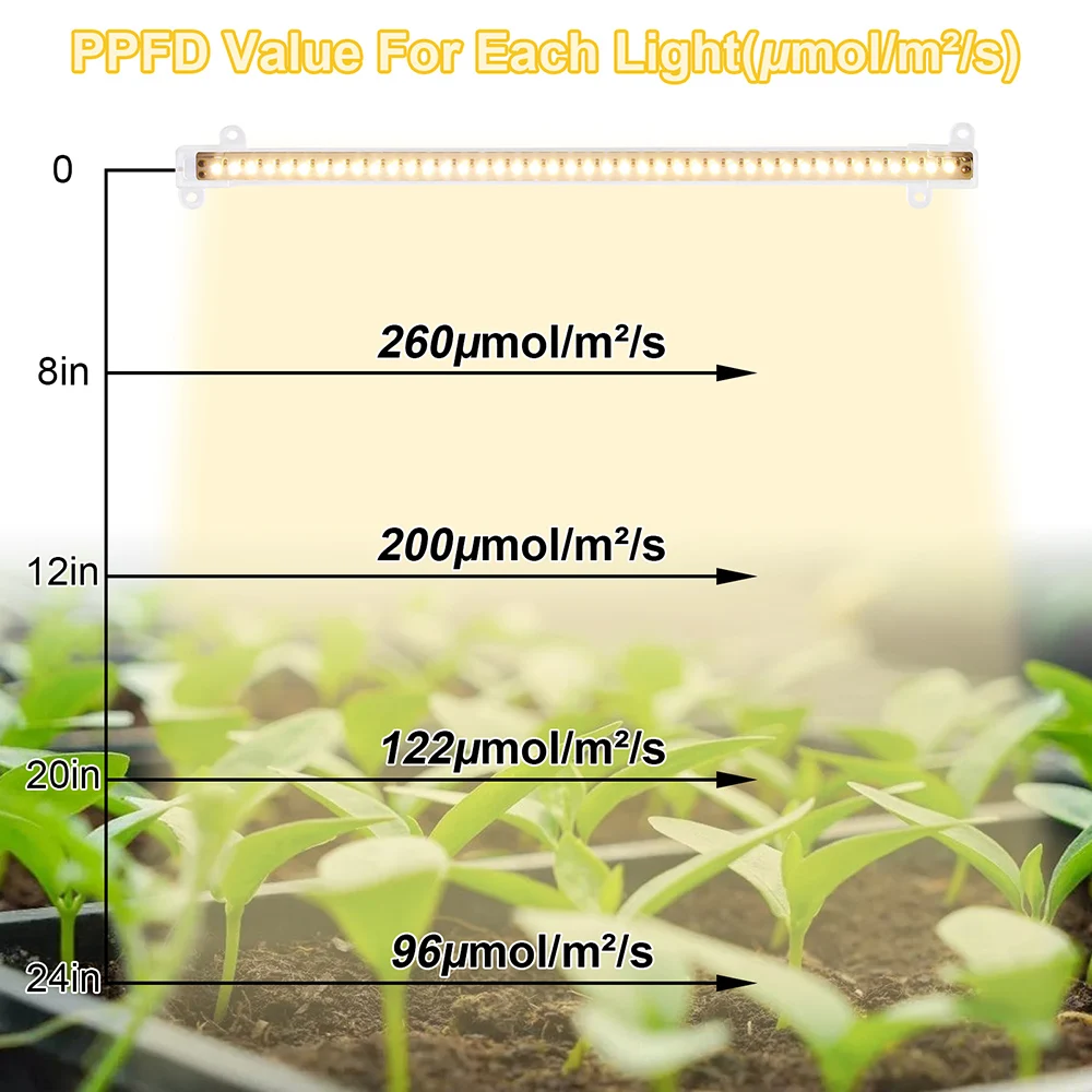 1-4pcs LED Grow Light Strips Full Spectrum Sunlight Led Bars for Plants Phyto Lamp 42-288 LEDs Phytolamp with Timer Dimmable