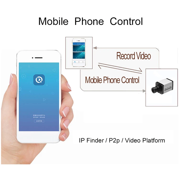 Compatibility Computer Laptop Webcam Camera Live Streaming Mini IP Camera Wifi Video Digital