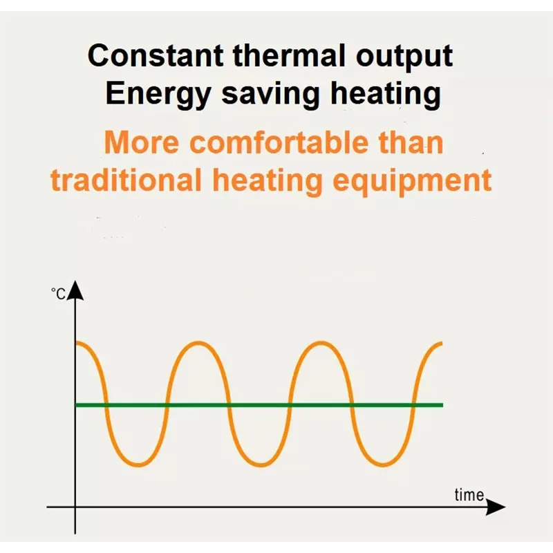 30*50 سنتيمتر تسخين كهربائي الكلمة حصيرة ساخنة درجة حرارة ثابتة جهاز تدفئة القدمين الخشب شريط الكربون الكريستال لوحة التدفئة للمنزل مكتب