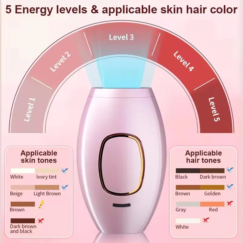 Electric Laser Depilador Home Use Device Set Whole Body Handheld Painless Hair Removal Device