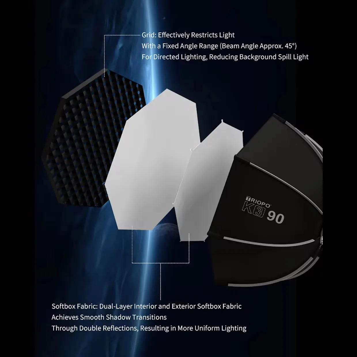 TRIOPO K3 Seri Pengaturan Cepat 55/65/90/120Cm Softbox Segi Delapan Dudukan Bowens untuk Godox Aputure Sokani Studio Lampu Video LED