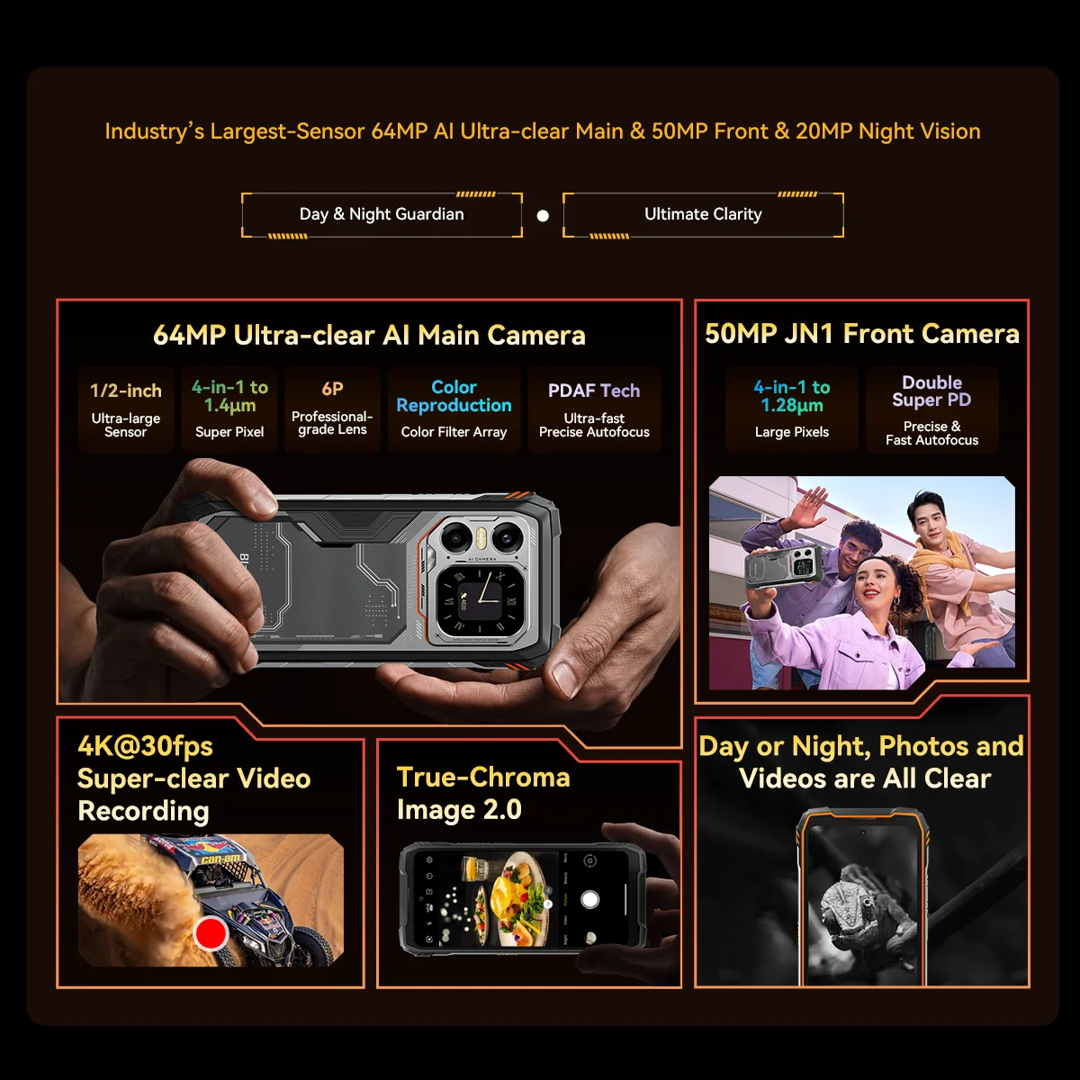 Blackview XPLORE 1 هاتف ذكي متين، هاتف ذكي خارجي مقاوم للماء 5G Android 15، شاشة 6.78 بوصة 2.4K، 256 جيجابايت/512 جيجابايت، 20000 مللي أمبير في الساعة