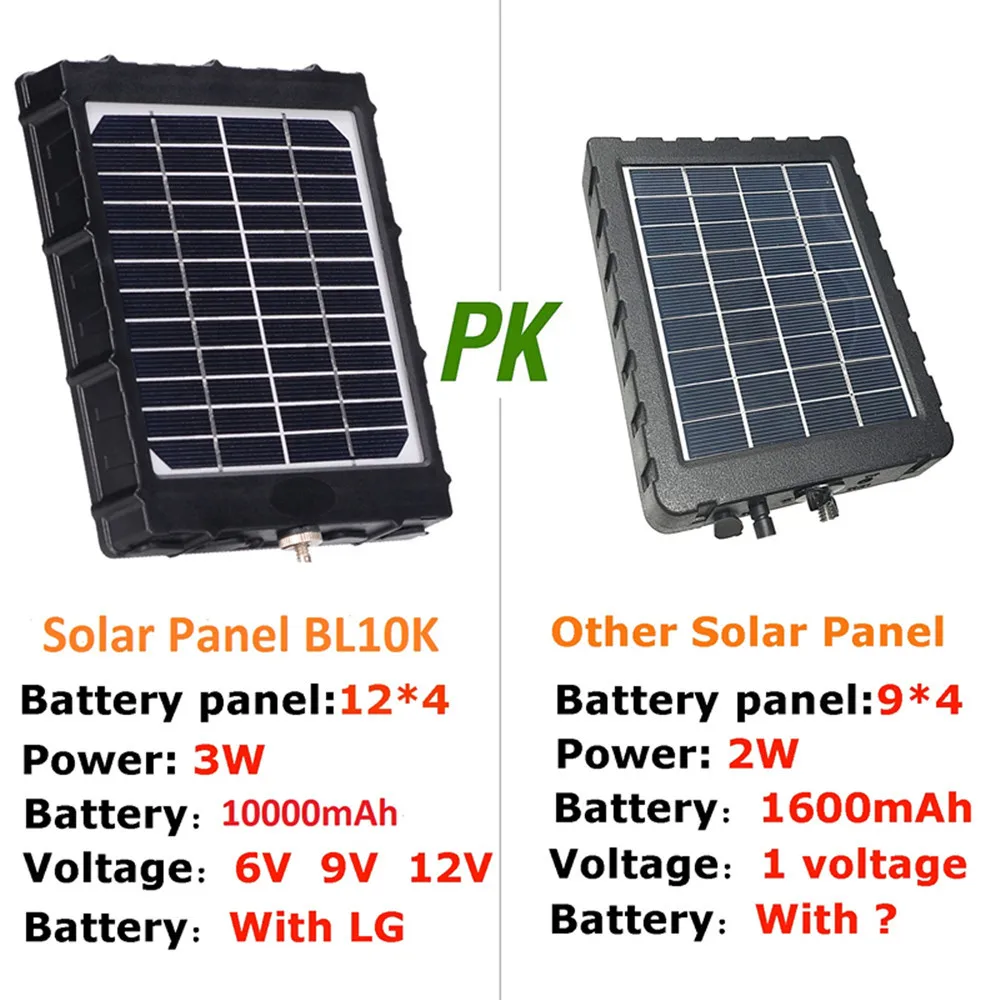 BL8000 Solar Cell System 6v 12v Output For Hunting Trail Camera