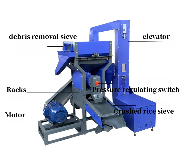 Produced By Backbone Machinery Diesel-powered Rice Milling Machine