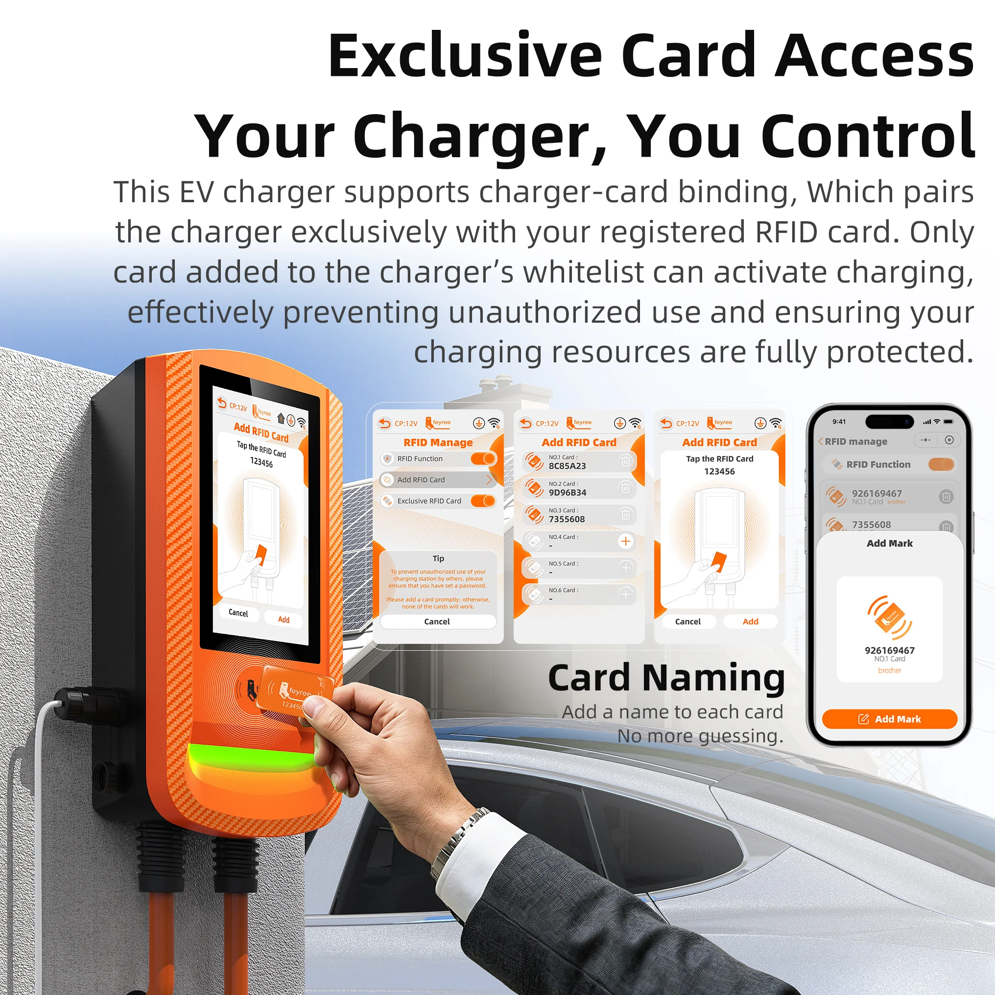 Feyree 7 Inch Touch Screen Smart APP Type 1 EV Charger Charging Log OTA Upgrade with PV Automatic Load Balancing Solar Charger