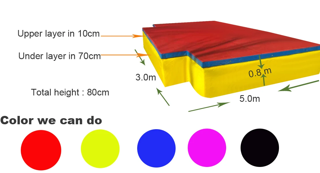 High Quality Customized Professional PVC Leather & PE Foam 35kg/m High Jumping Gymnastic Crash Mat for Trainingpromote sales