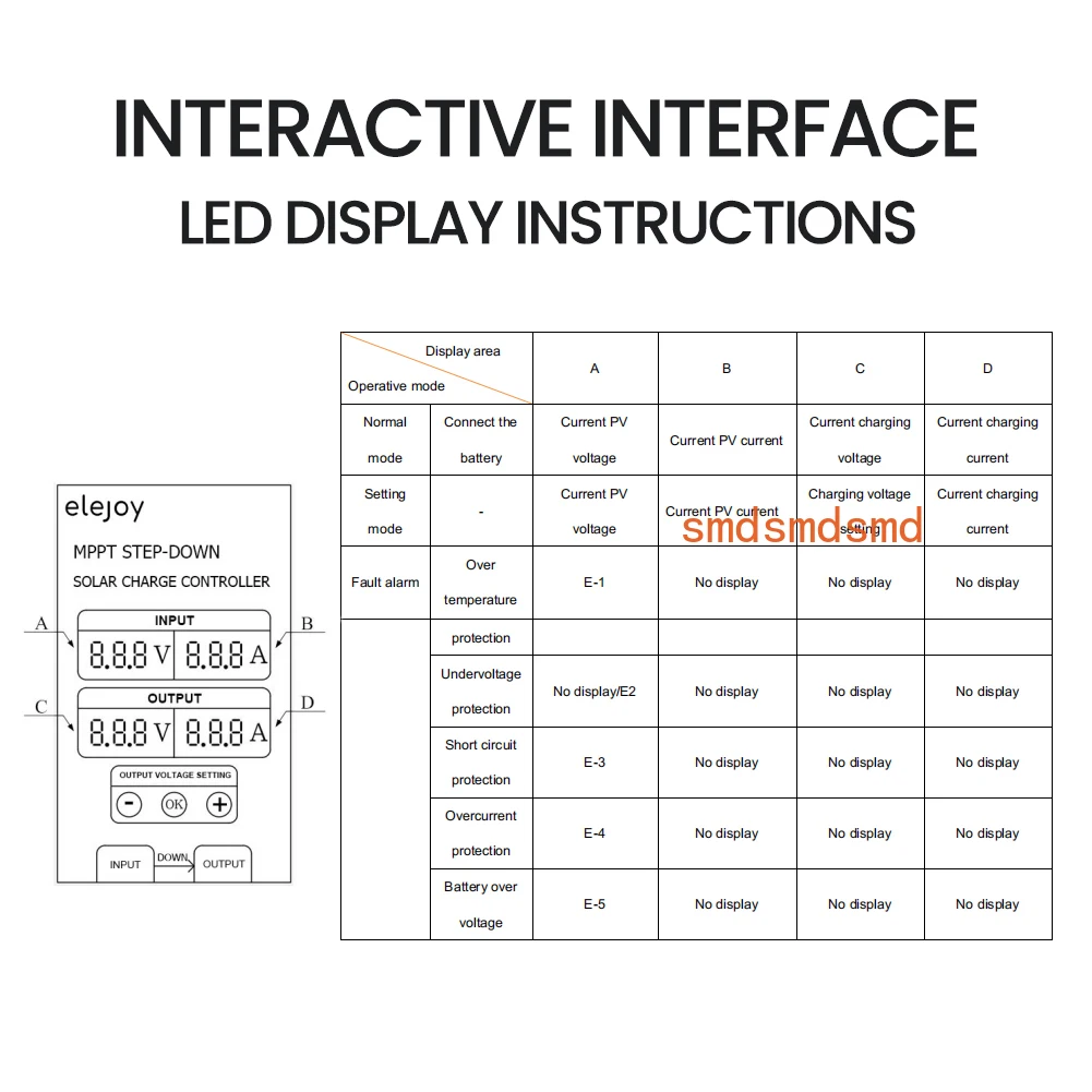 10~30V 400W Step-up MP PT Real-time Tracking Solar Power Supply Battery Recharging Controller LED Display 12V/24V Output Voltage