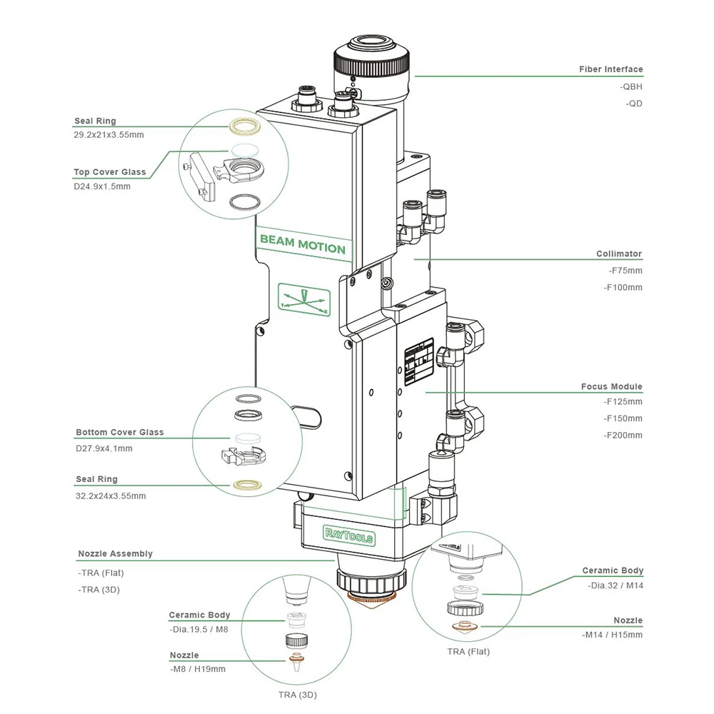 Raytools BM111 Fiber Laser Cutting Head 3.3kw Yaskawa and HcFa Servo Motor Auto Focusing for Metal Cutting
