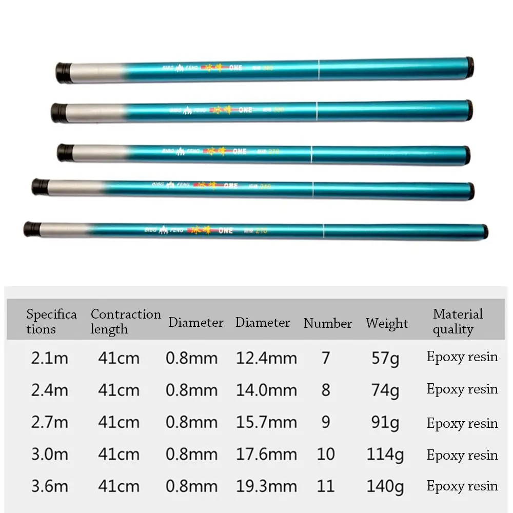 Ultralight Telescopic Fishing Rod Travel Stream Lake Hand Pole Carp Feeder Portable Fishing Rods Tackle