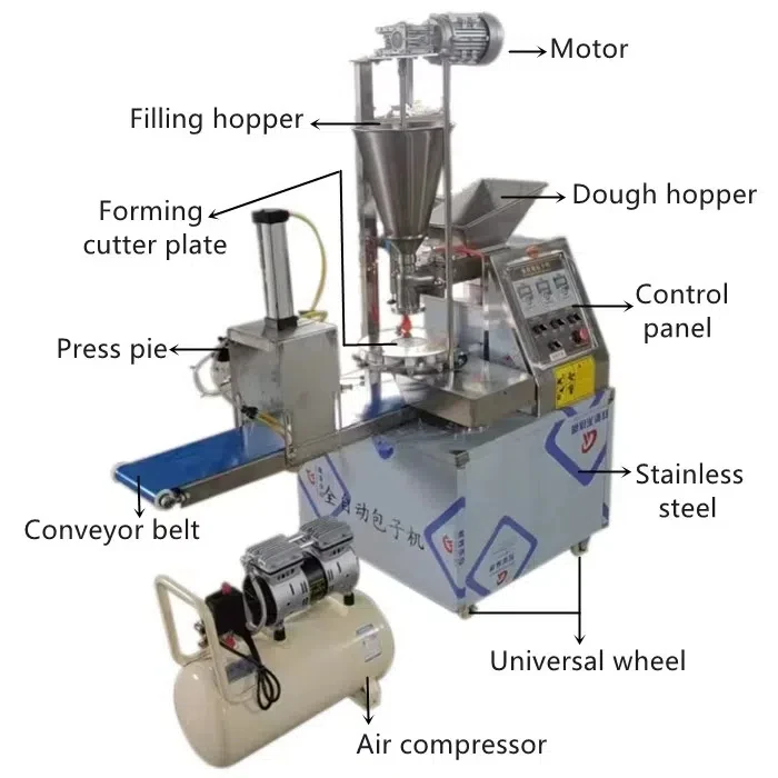 Máquina automática de estampado de pasteles, máquina de moldeo de panqueques, máquina formadora de masa de pastel de luna