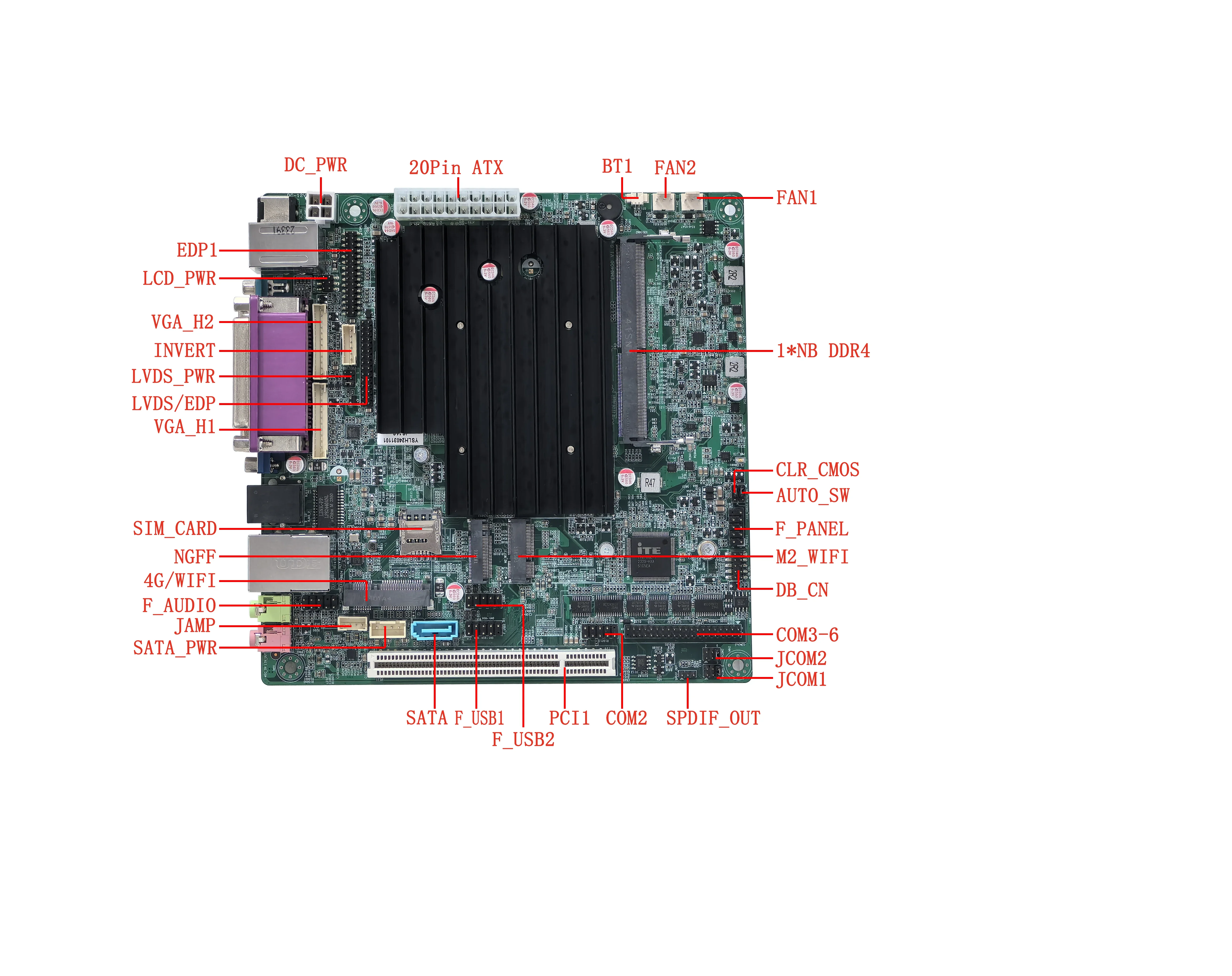 لوحة أم ELSKY Elkhart LakeK J6412 جيجابت شبكة J45/RJ11 LAN DDR4 16GB M.2 512GB WI1FI LPT PCI OS WIN10 لوحة أم صغيرة