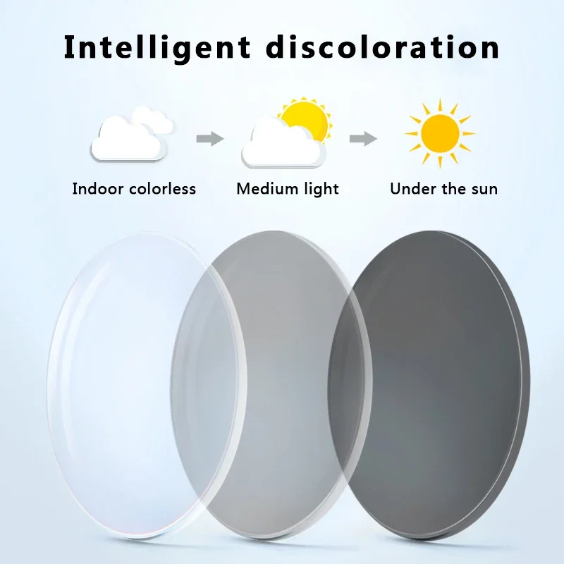 YCFoya 1.56/1.61/1.67/1.74 عدسة مضادة للضوء الأزرق فوتوكروميك وشبه كروية قصر النظر/طول النظر/عدسة طبية 1 زوج