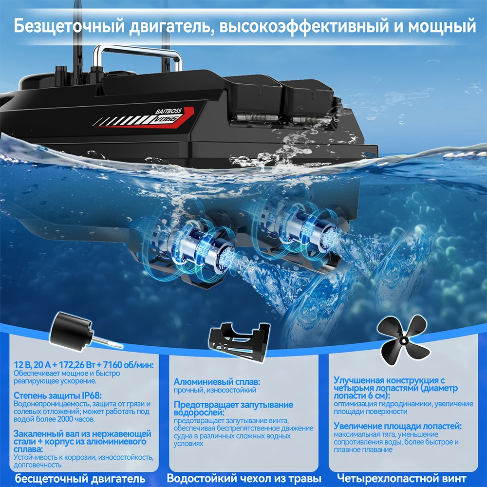 Brushless RC Bait Boat GPS 1KM Range 200 Points 20km/h High Speed Fishing Baiting Vessel for Carp Fishing Gear Futterboot