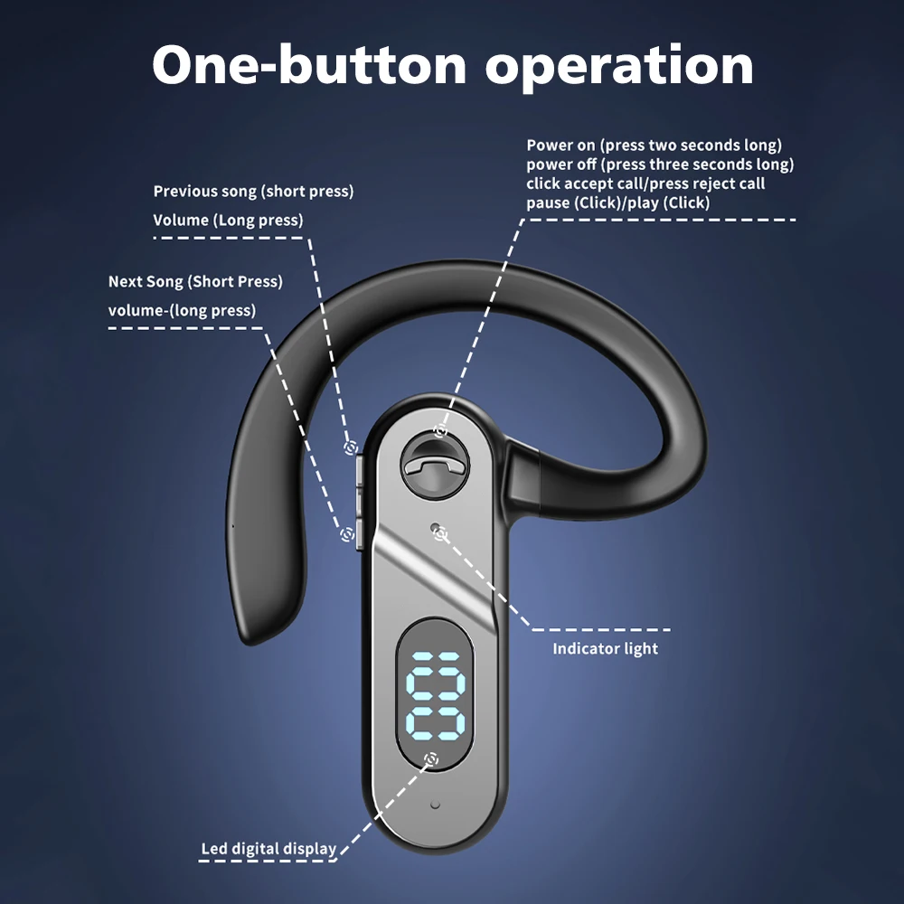 

Wireless Headset Bluetooth 5.2 Sport Headset Mobile Phone Wireless Smart Digital Display Headset Waterproof Single Ear Headphone