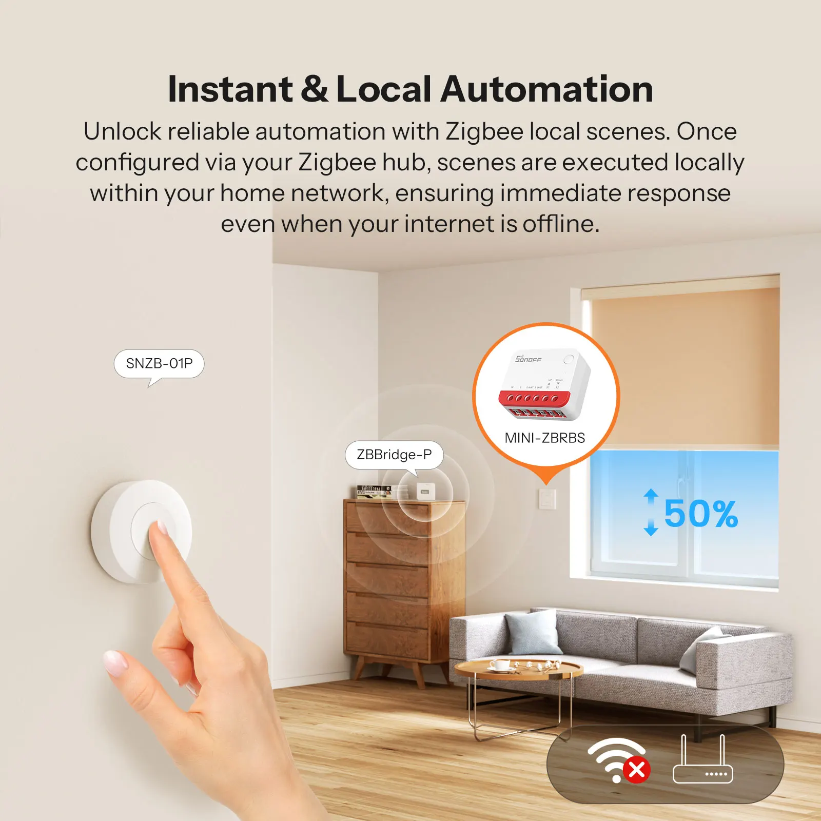 SONOFF MINI-ZBRBS Zigbee スマート ローラー シャッター スイッチ Zigbee ローカル シーン シグナル ブースター カーテンを ZigBee ハブ経由で eWeLink に変換