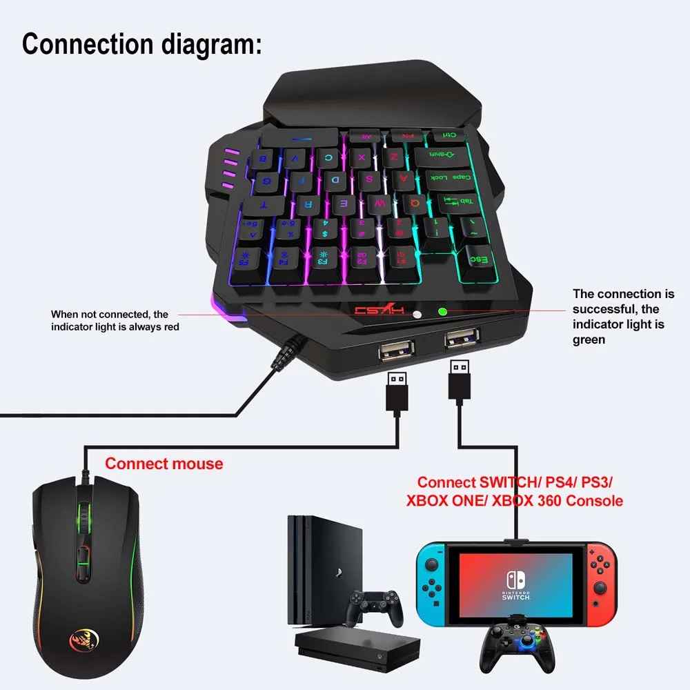 

Gaming Keyboard Mouse Combo Special for SWITCH PS4 PS3 XBOX ONE 360 Console One Hand RGB Wired Mini Keypad Mice for Game Player