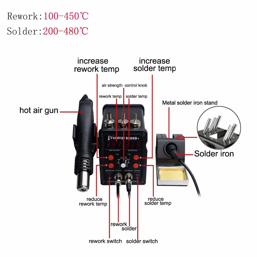 SMD Rework Station With Electric Soldering Irons & Hot Air Gun & Double Digital Display