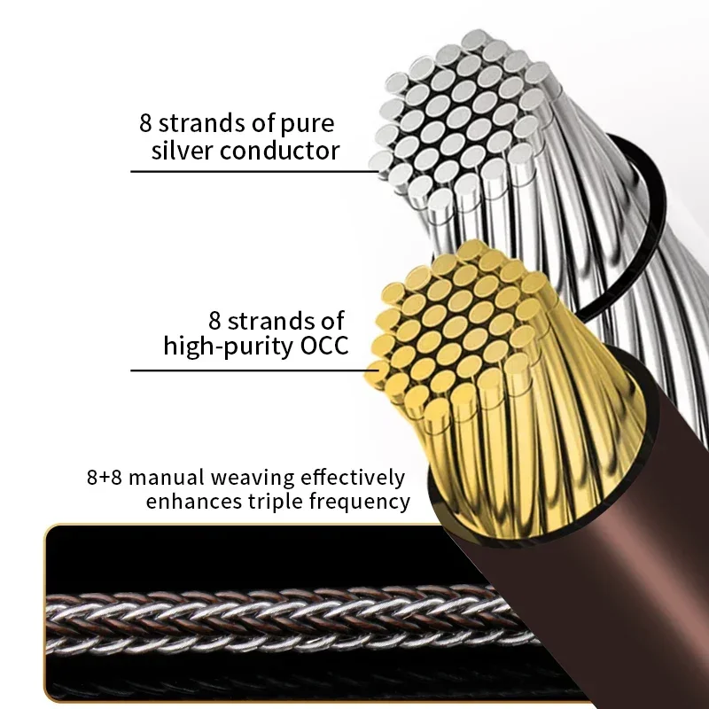 YYAUDIO HIFI XLR Cable 3 Pin OCC Pure Copper Rhodium Plated Male to Female Microphone Cable for Audio Equipment