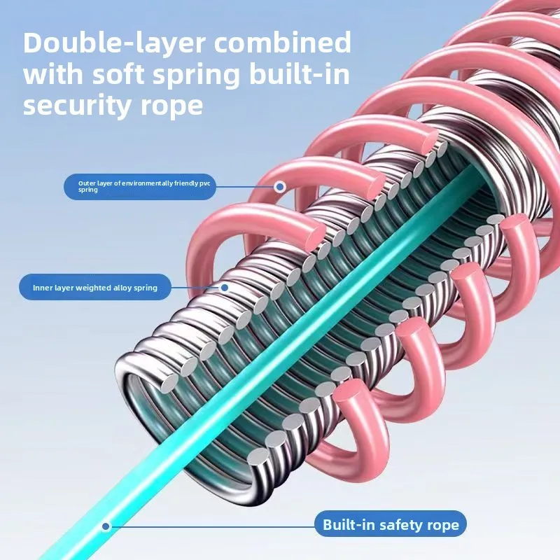 Sin cintura dañada, aro deportivo, entrenador de cintura, adelgazante, quema de grasa, pérdida de peso, círculo, cuerpo Abdominal, delgado, ajustable