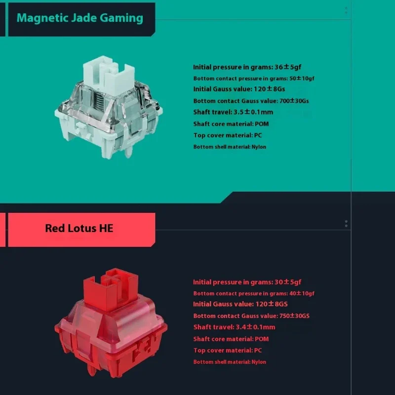 HITBOY HK35 لوحة المفاتيح الميكانيكية 8K هرتز التبديل المغناطيسي السلكية 35 مفاتيح الزناد السريع 0.005 مللي متر Esports لوحة مفاتيح الألعاب RBG ويندوز ماك #3