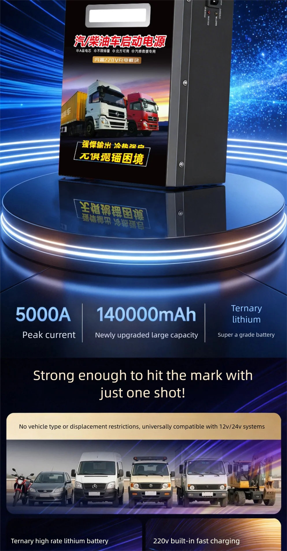 12 24 Volt Car Truck Jump Starter 70000mah Portable Power Bank Emergency Tool Battery Booster Truck Jump Starter