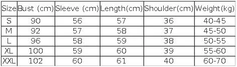 Women's Turn-down Collar Pullover Sweater 100% Merino Wool Autumn Winter Thickened Warm Casual Cashmere Knitwear Clothes
