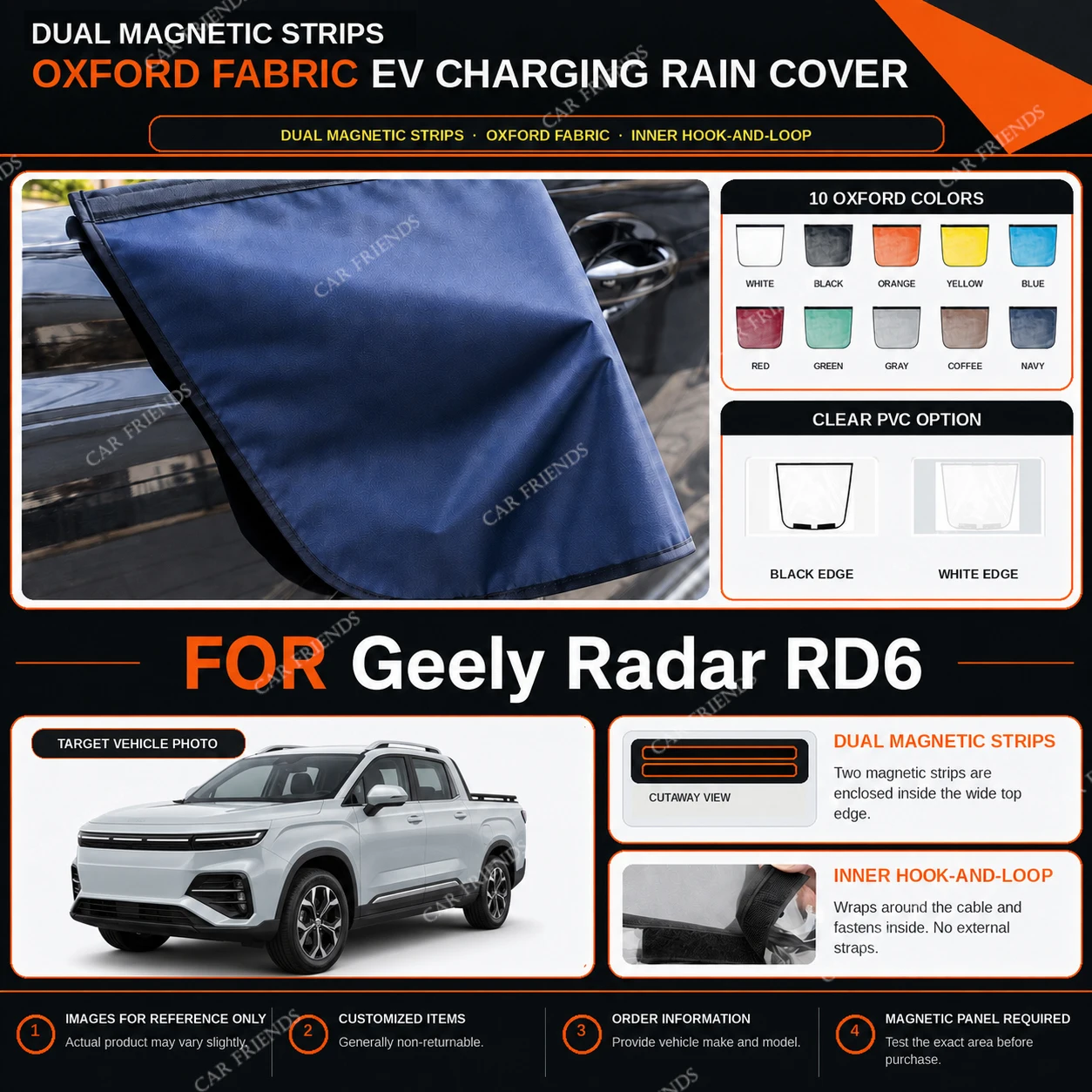 For Geely Radar RD6 Oxford Fabric EV Charging Port Rain Cover with Dual Magnetic Strips Water-Repellent Outdoor Charging