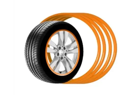 Protecteur de Jante, Anneau de Protection de Roue, pour Tesla Model3/y, 16-22 Pouces Résistant à l'usure, Durable, 5 Couleurs,20inBlack