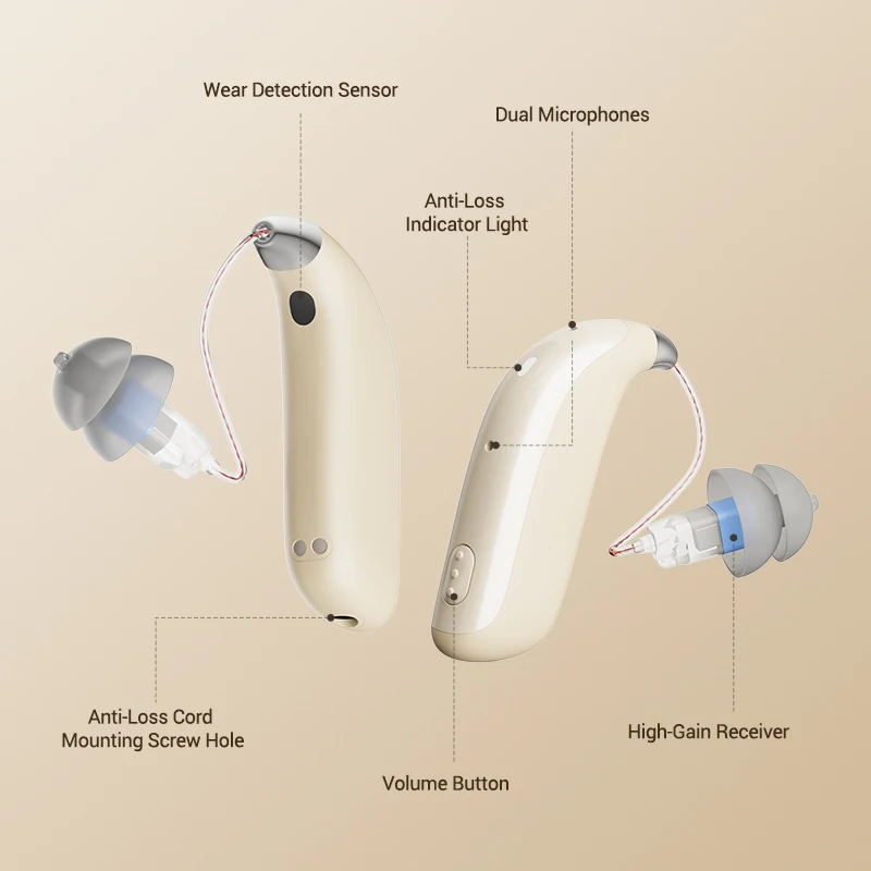 Customized High Power BTE RIC 120dB Hearing Aids Earphone With Hands-Free Wireless For Bluetooth Noise Reduction Microphone