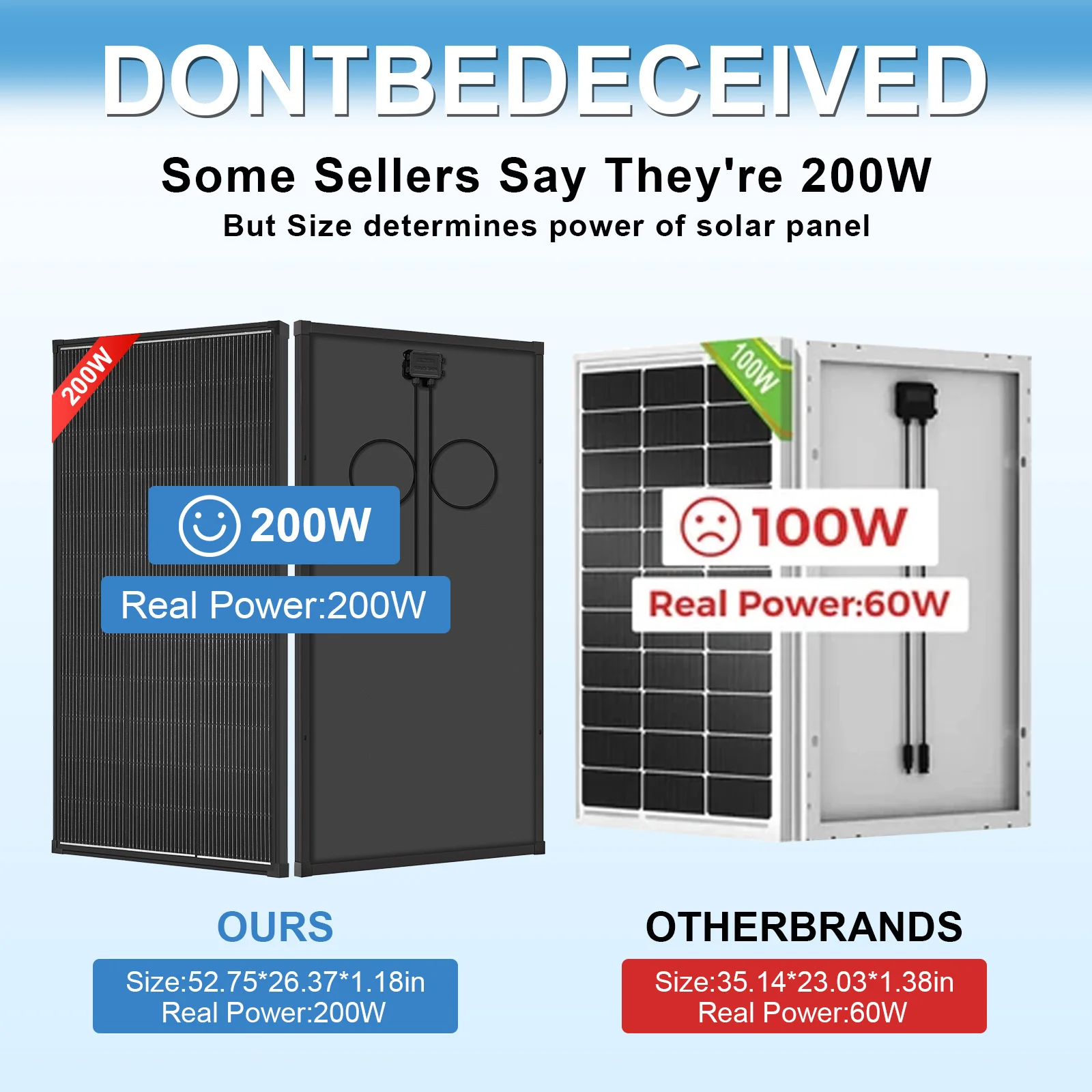 Off-Grid 200W 12V Solar Panel 18BB N-Type A+ Grade PV Module 25% Cell Efficiency IP68 Junction Box for Boat RV Camper Rooftop Household - view 2