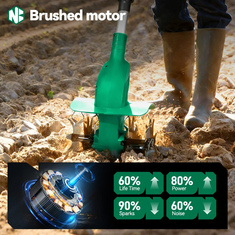 Thumbnail 3 - #11 Compare Power Tillers Before You Buy