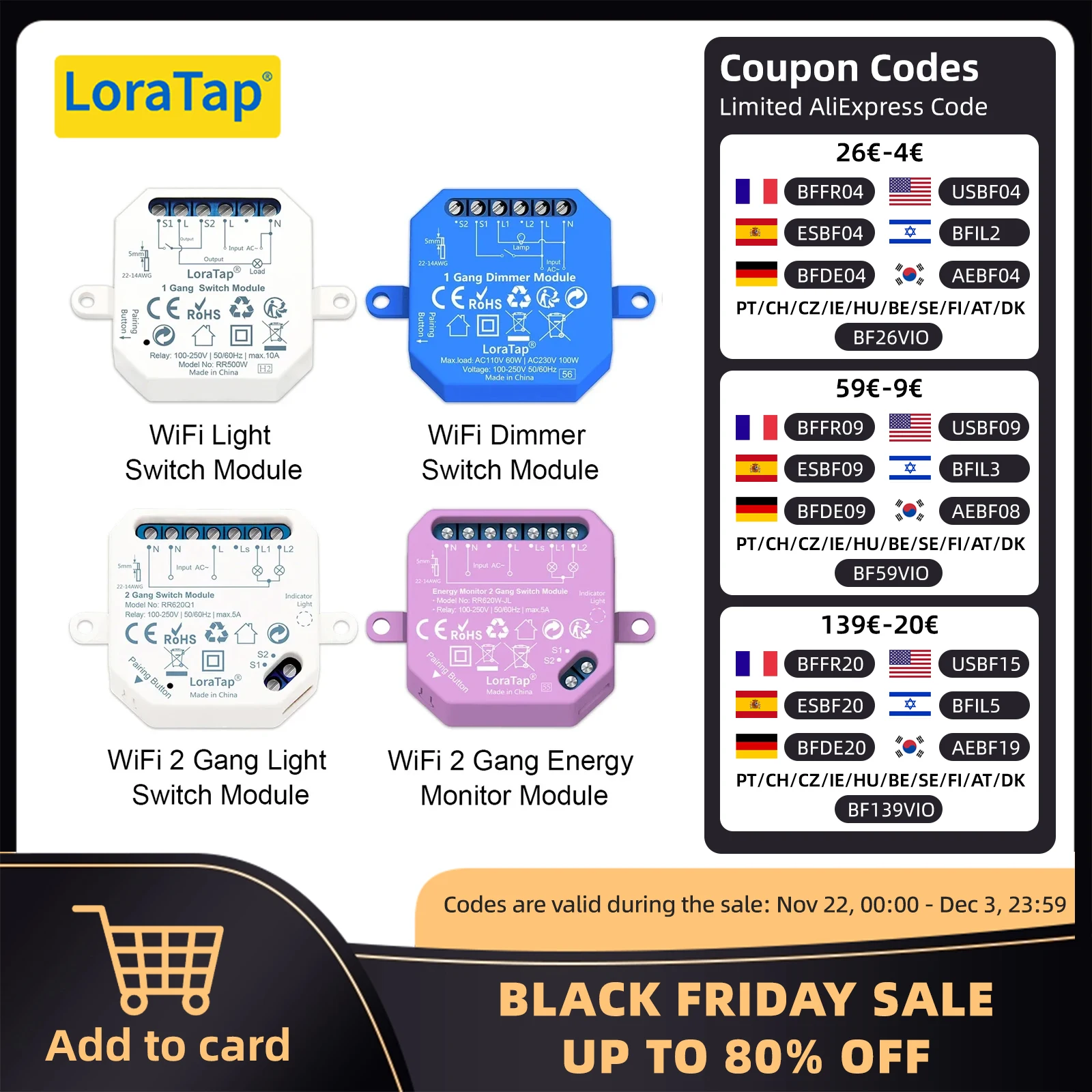 

LoraTap Tuya Smart Life ZigBee Wi-Fi модуль выключателя света