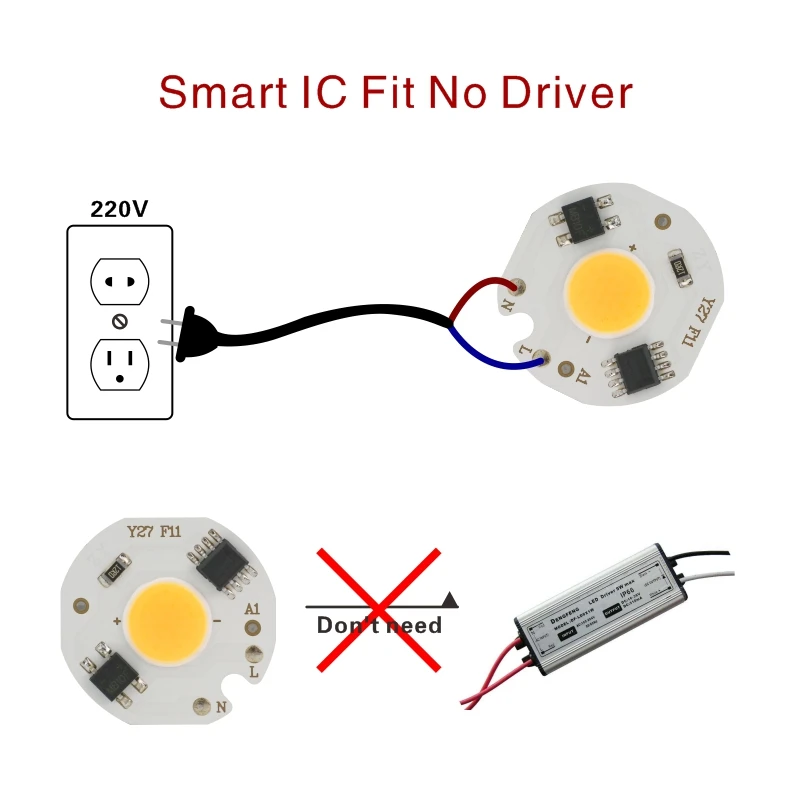 Puce COB LED 3W 5W 7W 10W 220V, 10 pièces/lot, IC intelligent, pas besoin de pilote, ampoule LED pour projecteur à large faisceau, éclairage à