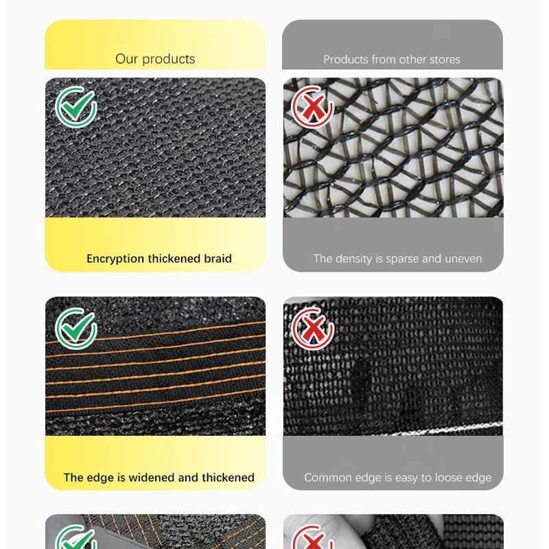 Black Shade Cloth Sunblock Mesh Cover Taped Edge With Grommets Sun Net For Plants Greenhouse Gardens Patio Sunshade Cloth