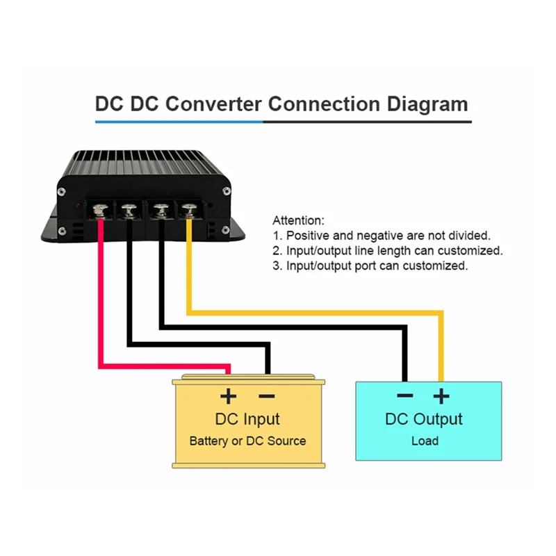 B29C-DC Adapter DC Voltage Regulator Transformer 600W DC Power Converter High Power Vehicle Converter