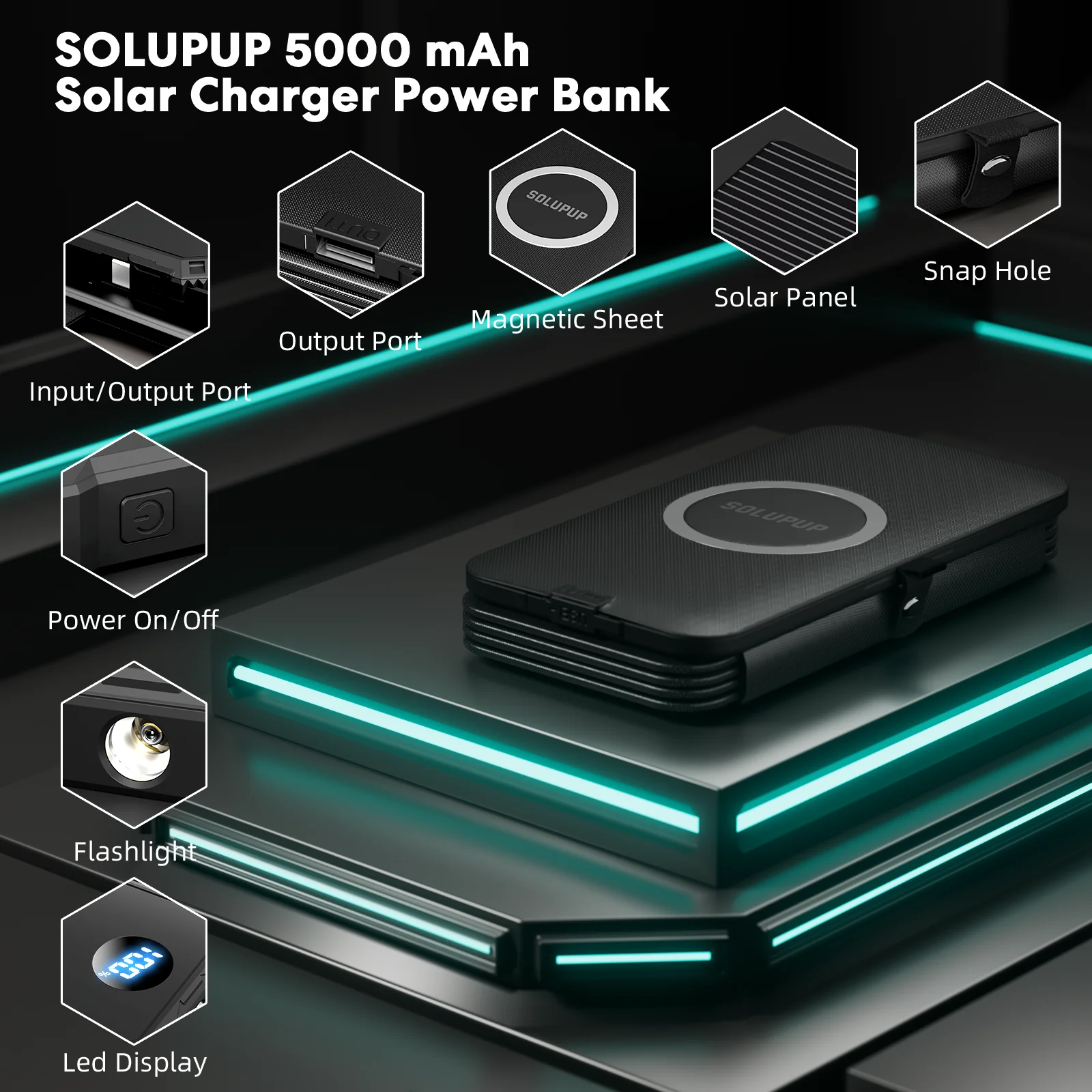 بنك طاقة شمسية لاسلكي مغناطيسي 15 وات بقدرة 5000 مللي أمبير في الساعة/لوحة رباعية قابلة للفصل، 3x Type-C + USB شحن سريع 14 وات مناسب للتخييم في الهواء الطلق
