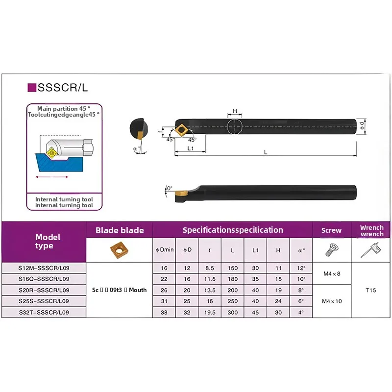 SCMT Carbide Insert for Internal Turning of Alloy Steel, SSKCR/SSSCR S10K/S12M/S16Q Lathe Boring Bar Tool Holder