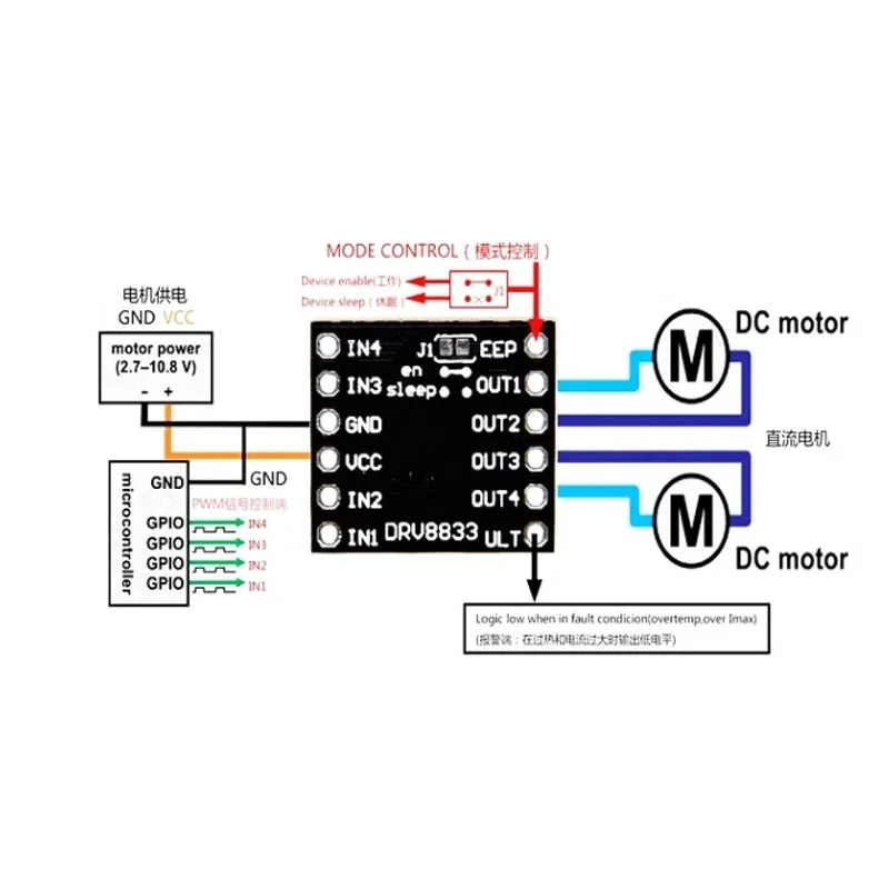 DRV8833 2Channel DC Motor Driver Module Board 1.5A 3V-10V